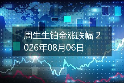 周生生铂金涨跌幅 2026年08月06日