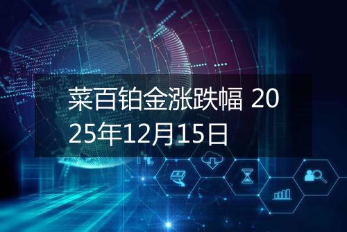 菜百铂金涨跌幅 2025年12月15日