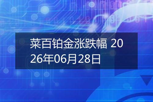 菜百铂金涨跌幅 2026年06月28日