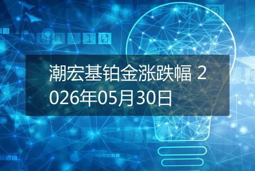 潮宏基铂金涨跌幅 2026年05月30日