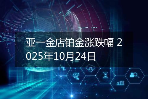 亚一金店铂金涨跌幅 2025年10月24日