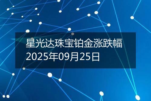 星光达珠宝铂金涨跌幅 2025年09月25日