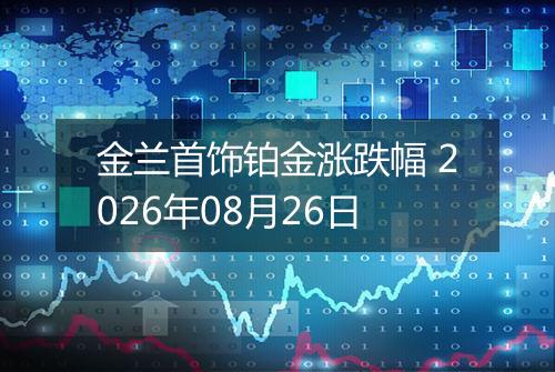 金兰首饰铂金涨跌幅 2026年08月26日