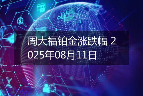 周大福铂金涨跌幅 2025年08月11日