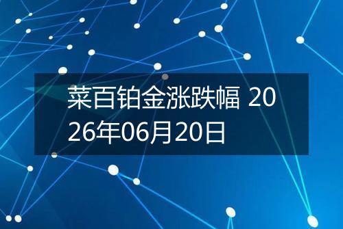 菜百铂金涨跌幅 2026年06月20日