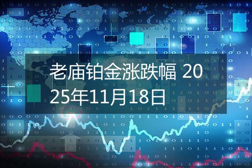 老庙铂金涨跌幅 2025年11月18日