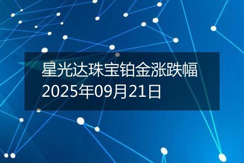 星光达珠宝铂金涨跌幅 2025年09月21日