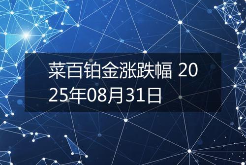 菜百铂金涨跌幅 2025年08月31日
