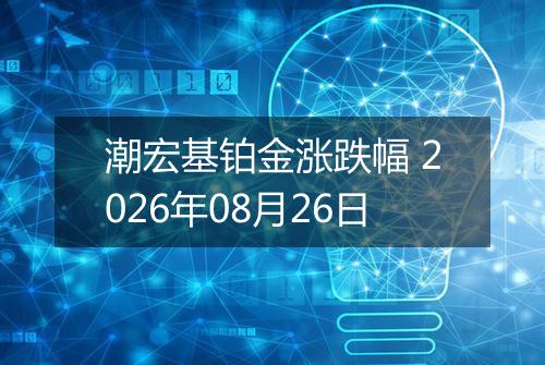 潮宏基铂金涨跌幅 2026年08月26日