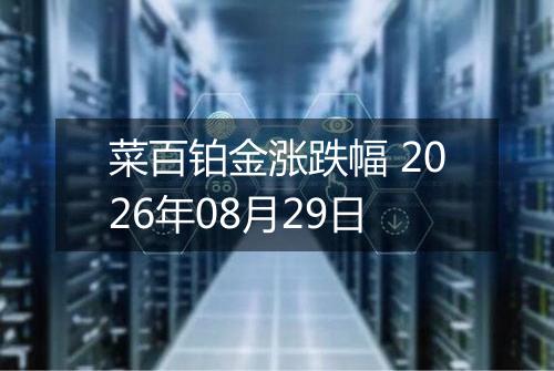 菜百铂金涨跌幅 2026年08月29日