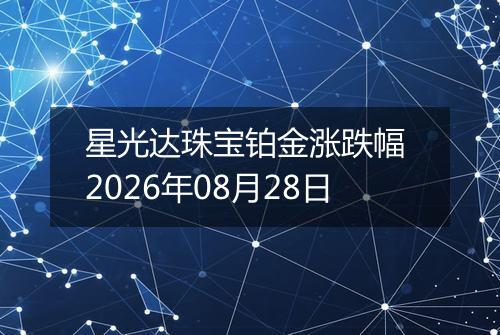 星光达珠宝铂金涨跌幅 2026年08月28日