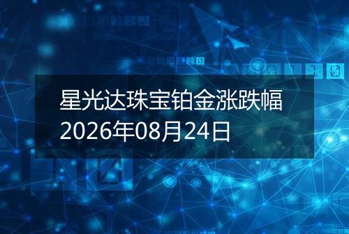 星光达珠宝铂金涨跌幅 2026年08月24日