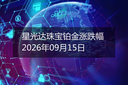 星光达珠宝铂金涨跌幅 2026年09月15日