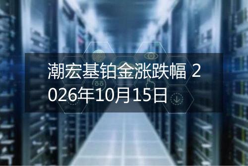 潮宏基铂金涨跌幅 2026年10月15日