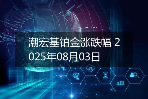 潮宏基铂金涨跌幅 2025年08月03日