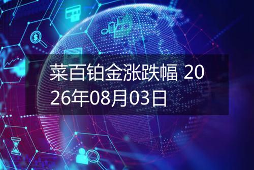 菜百铂金涨跌幅 2026年08月03日