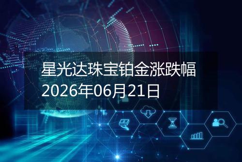 星光达珠宝铂金涨跌幅 2026年06月21日