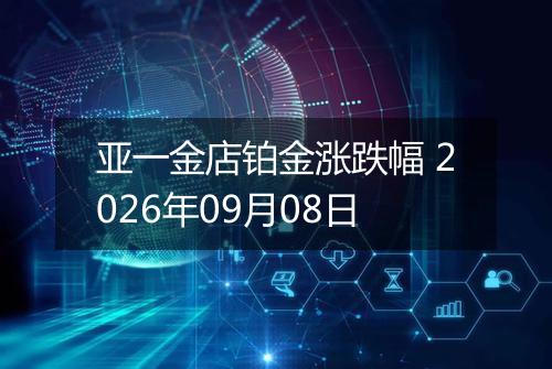 亚一金店铂金涨跌幅 2026年09月08日
