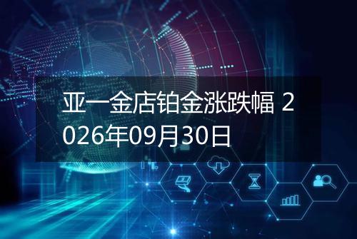 亚一金店铂金涨跌幅 2026年09月30日