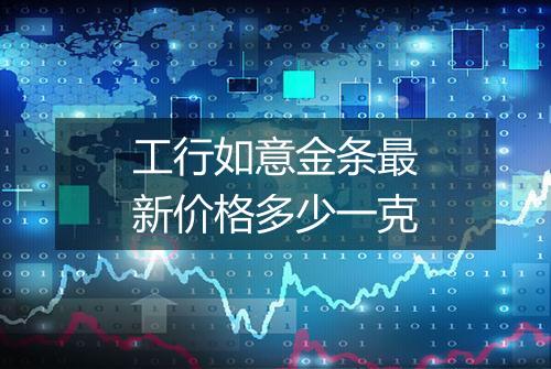 工行如意金条最新价格多少一克