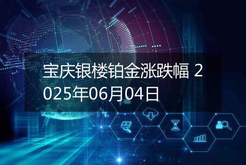 宝庆银楼铂金涨跌幅 2025年06月04日
