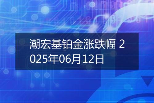 潮宏基铂金涨跌幅 2025年06月12日