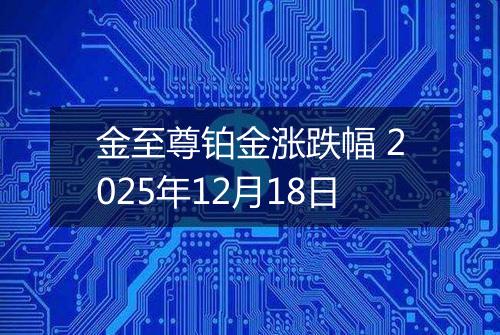 金至尊铂金涨跌幅 2025年12月18日