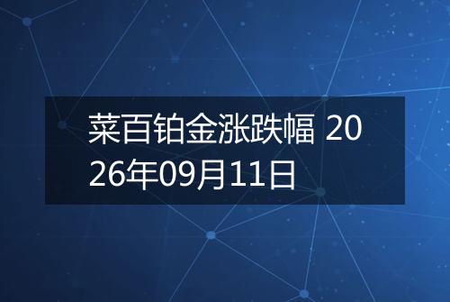 菜百铂金涨跌幅 2026年09月11日