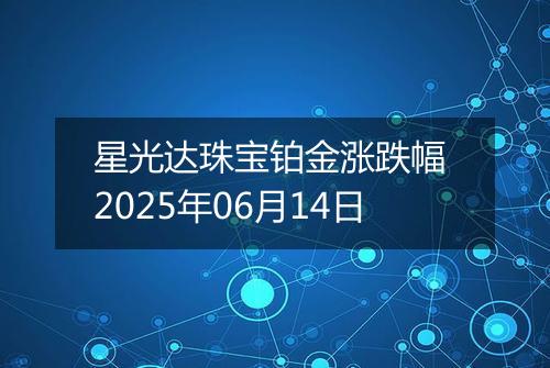 星光达珠宝铂金涨跌幅 2025年06月14日
