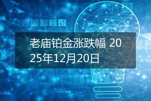 老庙铂金涨跌幅 2025年12月20日