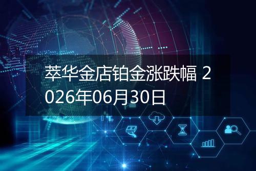 萃华金店铂金涨跌幅 2026年06月30日