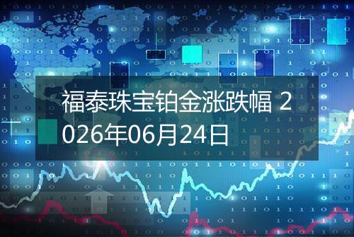 福泰珠宝铂金涨跌幅 2026年06月24日