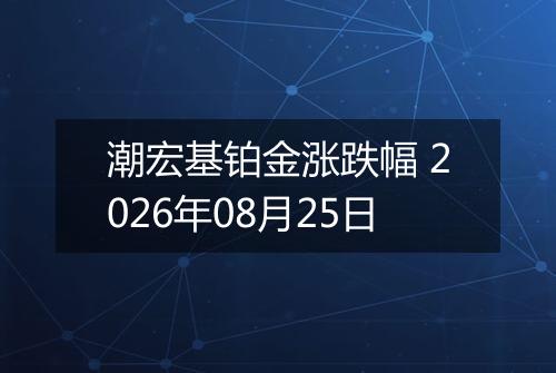 潮宏基铂金涨跌幅 2026年08月25日
