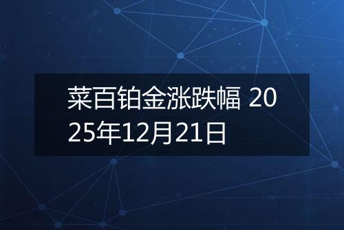 菜百铂金涨跌幅 2025年12月21日