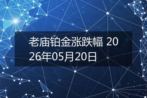 老庙铂金涨跌幅 2026年05月20日