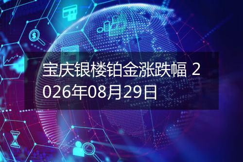 宝庆银楼铂金涨跌幅 2026年08月29日