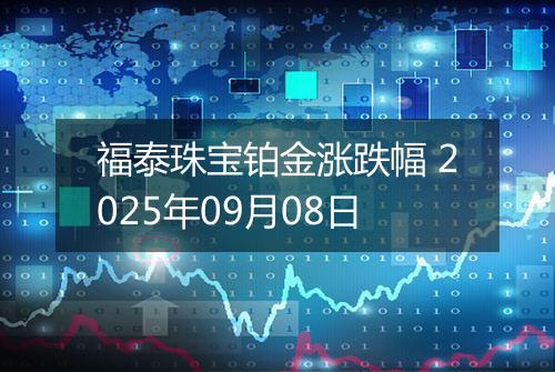 福泰珠宝铂金涨跌幅 2025年09月08日