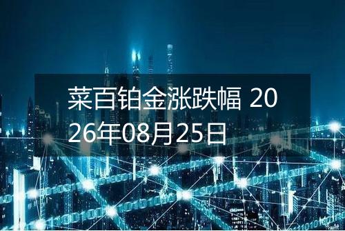 菜百铂金涨跌幅 2026年08月25日