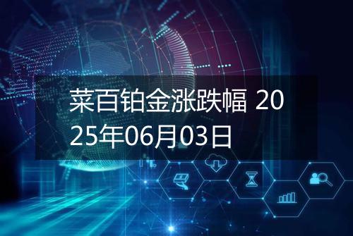 菜百铂金涨跌幅 2025年06月03日