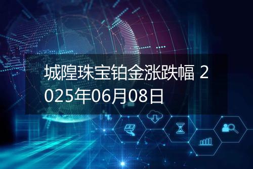 城隍珠宝铂金涨跌幅 2025年06月08日