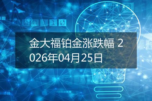 金大福铂金涨跌幅 2026年04月25日