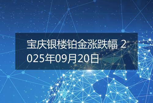 宝庆银楼铂金涨跌幅 2025年09月20日