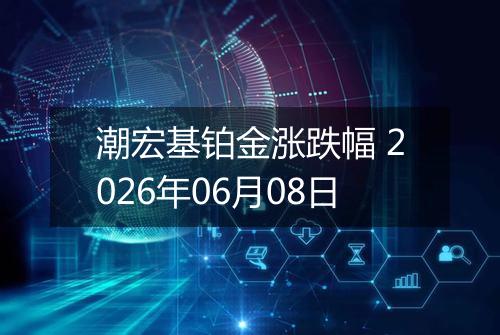 潮宏基铂金涨跌幅 2026年06月08日