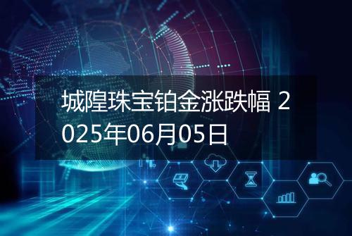 城隍珠宝铂金涨跌幅 2025年06月05日