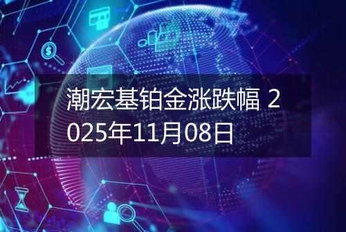 潮宏基铂金涨跌幅 2025年11月08日