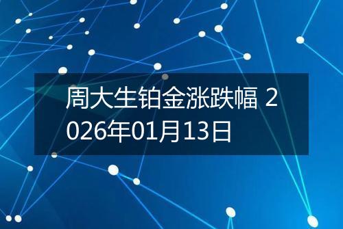 周大生铂金涨跌幅 2026年01月13日