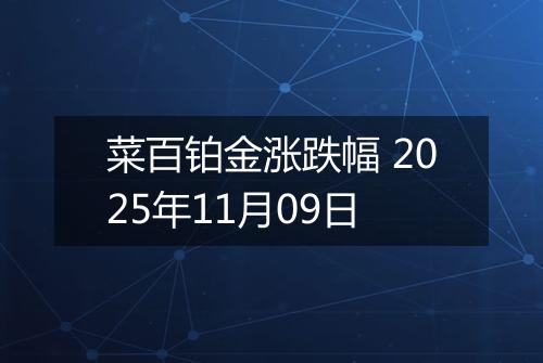 菜百铂金涨跌幅 2025年11月09日