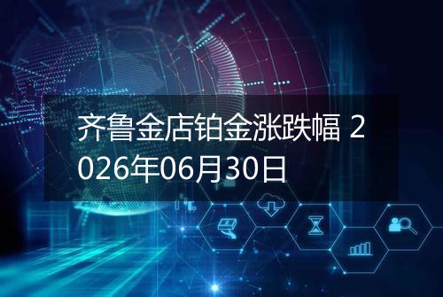 齐鲁金店铂金涨跌幅 2026年06月30日
