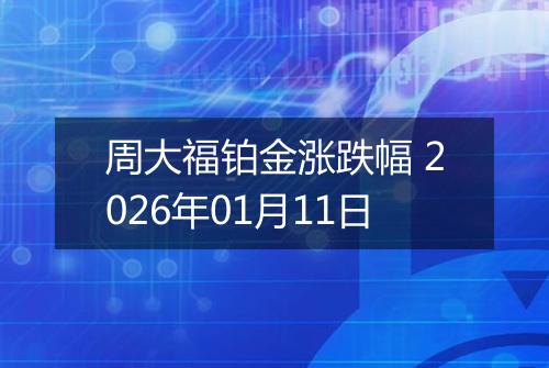 周大福铂金涨跌幅 2026年01月11日