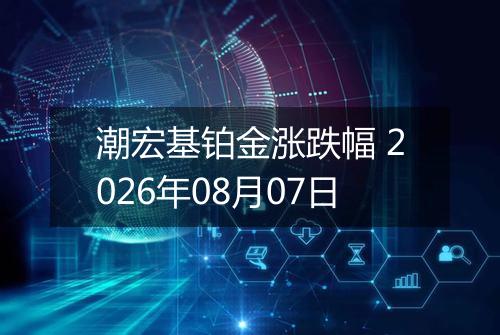潮宏基铂金涨跌幅 2026年08月07日